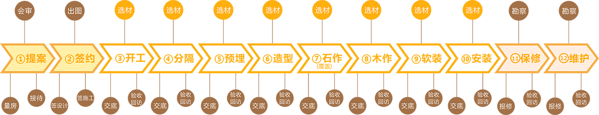 &#80;&#71;&#30005;&#23376;